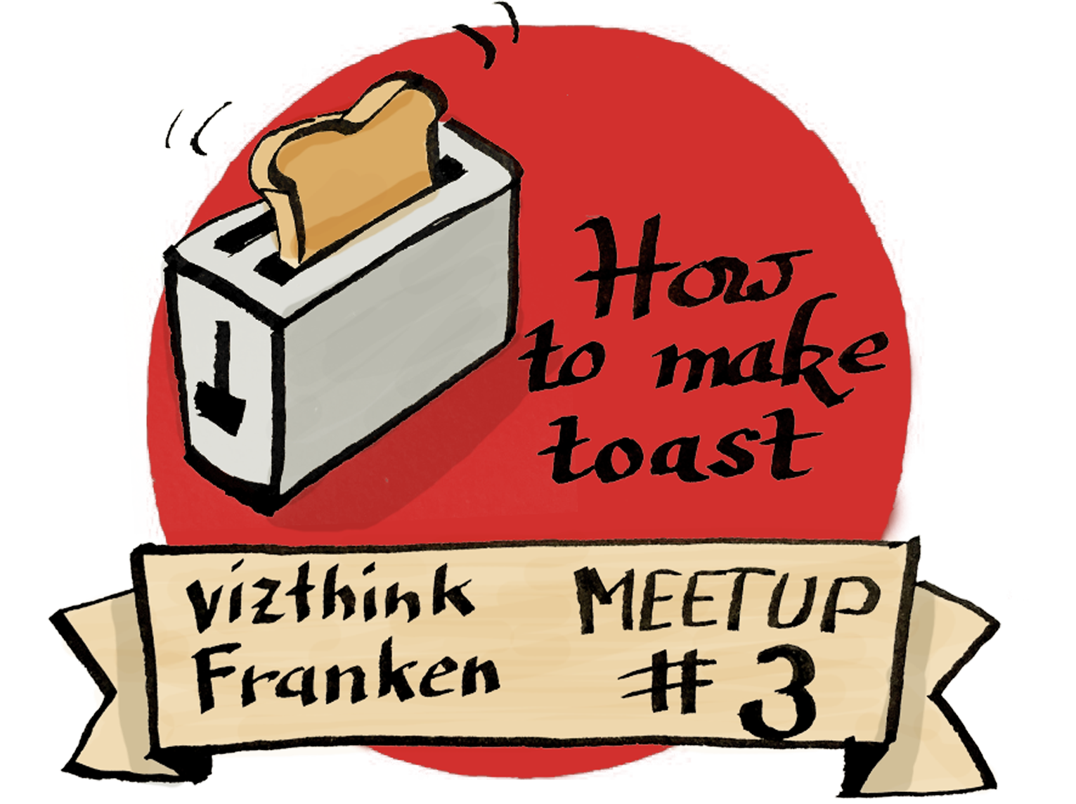 How to make Toast #3
